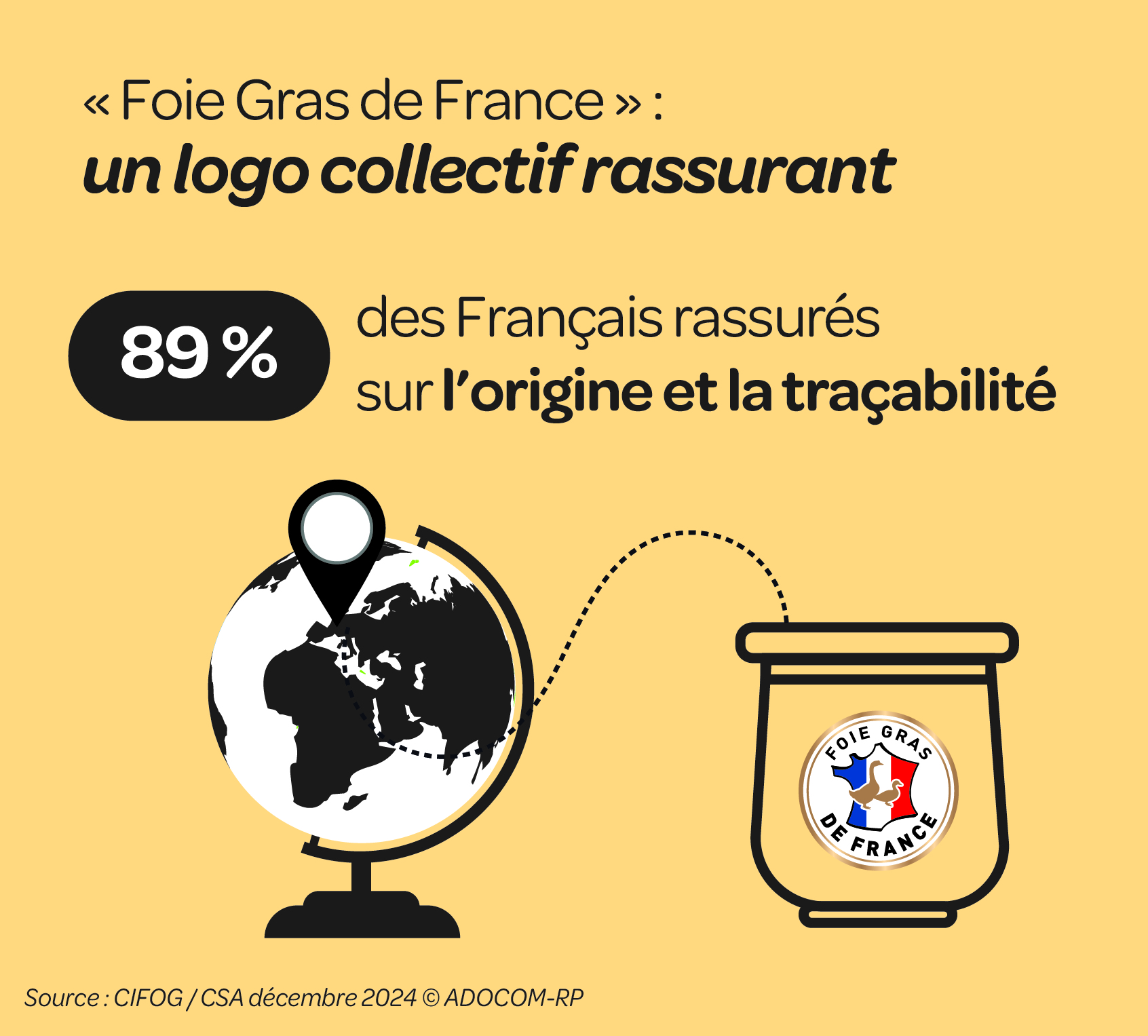 CIFOG_2024_FG de France - un logo collectif rassurant