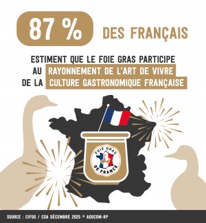 CIFOG_FG participe au rayonnement de l'art de vivre